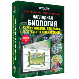 Наглядная биология. Химия клетки. Вещества, клетки и ткани растений - fgospostavki.ru - Балахна