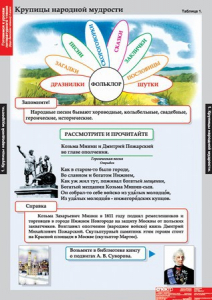 Комплект таблиц. Литературное чтение 4 класс. - fgospostavki.ru - Балахна