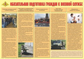 Плакат "Обязательная подготовка граждан к военной службе" - fgospostavki.ru - Балахна