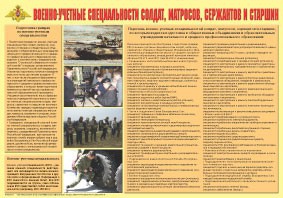 Плакат "Военно-учетные специальности солдат, матросов, сержантов и старшин" - fgospostavki.ru - Балахна