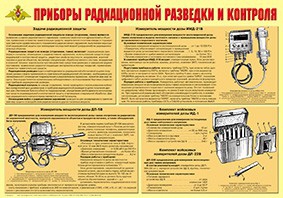 Плакат "Приборы радиационной разведки и контроля" - fgospostavki.ru - Балахна