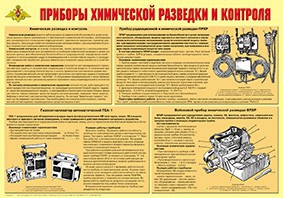 Плакат "Приборы химической разведки и контроля" - fgospostavki.ru - Балахна