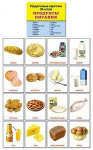Раздаточные карточки "Продукты питания" - fgospostavki.ru - Балахна