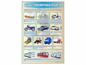 Стенд "Виды транспортных средств" - fgospostavki.ru - Балахна