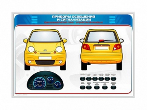 Электрифицированный светодинамический стенд "Приборы освещения и сигнализации" - fgospostavki.ru - Балахна