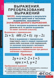 Комплект таблиц. Алгебра 7 класс - fgospostavki.ru - Балахна