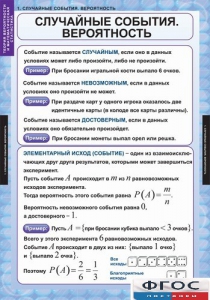 Комплект таблиц. Теория вероятностей и математическая статистика. - fgospostavki.ru - Балахна
