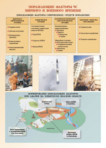 Комплект плакатов "Основы гражданской обороны и защиты от чрезвычайных ситуаций" - fgospostavki.ru - Балахна