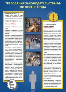Комплект плакатов "Охрана труда на объекте" - fgospostavki.ru - Балахна