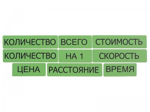 Набор магнитных карточек "Опорные слова к задачам" (зеленый) - fgospostavki.ru - Балахна