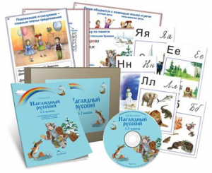 Комбинированное наглядное пособие «Наглядный русский. 1-2 классы» - fgospostavki.ru - Балахна