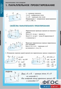 Комплект таблиц. Математика. Многогранники. Тела вращения. - fgospostavki.ru - Балахна