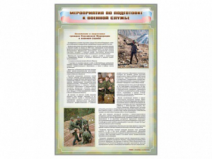 Стенд "Мероприятия обязательной подготовки граждан к военной службе" - fgospostavki.ru - Балахна