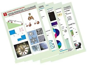 Комплект таблиц по всему курсу физики средней школы (100 штук, А1, полноцветные, ламинированные) - fgospostavki.ru - Балахна