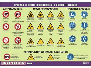 Таблица демонстрационная "Правила техники безопасности в кабинете физики" (винил 70x100) - fgospostavki.ru - Балахна