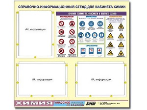 Стенд информационный "Правила техники безопасности в кабинете химии" (75х70, 3 кармана) - fgospostavki.ru - Балахна