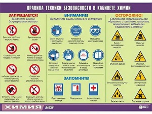 Таблица демонстрационная "Правила техники безопасности в кабинете химии" (винил 100х140) - fgospostavki.ru - Балахна