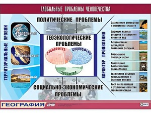 Таблица демонстрационная "Глобальные проблемы человечества" (винил 100*140) - fgospostavki.ru - Балахна