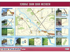 Таблица демонстрационная "Условные знаки плана местности" (винил 100*140) - fgospostavki.ru - Балахна