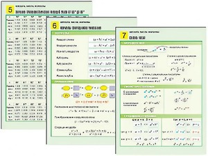 Комплект таблиц по алгебре "Алгебра. Числа. Формулы" раздаточные (цветные, ламинированные, А4, 10 штук) - fgospostavki.ru - Балахна