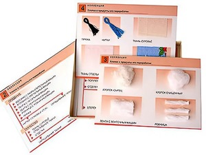 Коллекция "Хлопок и продукты его переработки" (средняя школа) - fgospostavki.ru - Балахна