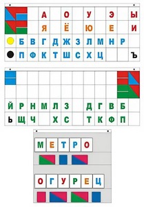 Демонстрационное пособие "Касса "Лента букв" - fgospostavki.ru - Балахна