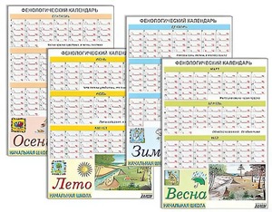 Фенологический календарь - fgospostavki.ru - Балахна