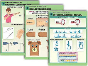 Комплект таблиц "Технология. Обработка ткани" (12 таблиц, А1, ламинированные) - fgospostavki.ru - Балахна