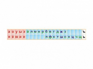 Стенд-лента "Буквы" - fgospostavki.ru - Балахна