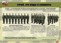 Комплект плакатов "Строевая подготовка" - fgospostavki.ru - Балахна