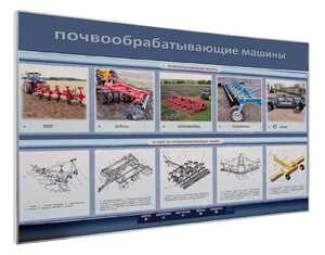 Электрифицированный светодинамический стенд «Почвообрабатывающие машины» - fgospostavki.ru - Балахна
