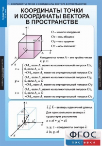 Комплект таблиц. Геометрия 11 класс. - fgospostavki.ru - Балахна