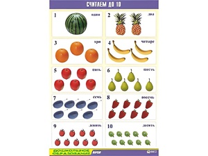 Таблица демонстрационная "Считаем до 10" (винил 70x100) - fgospostavki.ru - Балахна