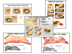 Плакаты ПРОФТЕХ "Кулинарные рецепты" (17 пл, винил, 70х100) - fgospostavki.ru - Балахна