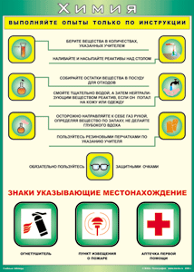 Таблица "Выполняйте опыты только по инструкции" (100х140 сантиметров, винил) - fgospostavki.ru - Балахна