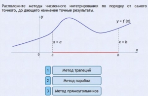 Интерактивные курсы. Информатика 11 класс . Базовый. - fgospostavki.ru - Балахна