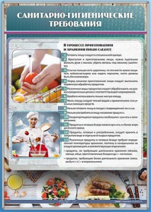 Стенд "Санитарно-гигиенические требования" - fgospostavki.ru - Балахна