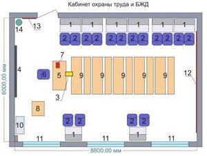 Учебная лаборатория «Безопасности жизнедеятельности и охраны труда» - fgospostavki.ru - Балахна