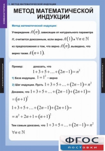 Комплект таблиц. Комбинаторика. - fgospostavki.ru - Балахна