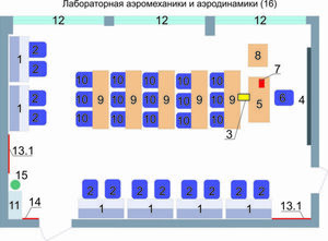 Учебная лаборатория аэромеханики и аэродинамики  - fgospostavki.ru - Балахна