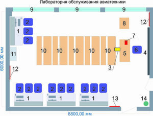 Учебная лаборатория обслуживания авиатехники - fgospostavki.ru - Балахна