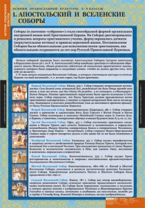 Комплект таблиц. История религиозной культуры. Основы православной культуры 5-9 классы. - fgospostavki.ru - Балахна