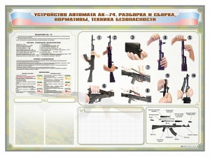 Стенд-уголок маркерный "Техника безопасности. Устройство, сборка и разборка автомата АК-74. Нормативы" - fgospostavki.ru - Балахна