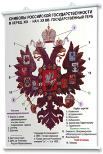 Плакаты по истории России для оформления кабинета. - fgospostavki.ru - Балахна