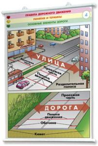 Плакаты по правилам дорожного движения. Для оформления кабинета. - fgospostavki.ru - Балахна
