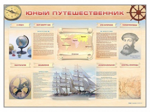 Стенд-уголок "Юный путешественник" - fgospostavki.ru - Балахна
