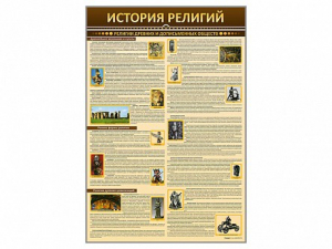 Стенды "История религий" - fgospostavki.ru - Балахна