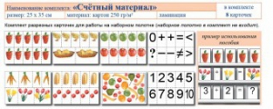 Учебно-наглядное пособие для начальных классов. Счетный материал - fgospostavki.ru - Балахна