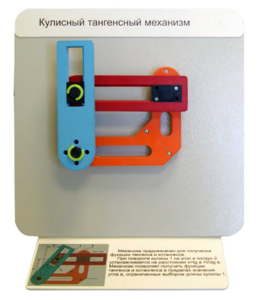 Демонстрационная модель "Кулисный тангенсный механизм" - fgospostavki.ru - Балахна