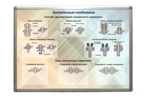 Планшет «Заклепочные соединения» - fgospostavki.ru - Балахна